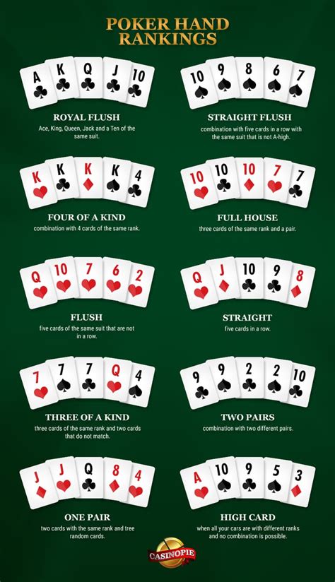 10 Dicas De Texas Holdem