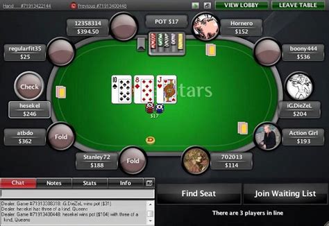 A Pokerstars Forum Nederland