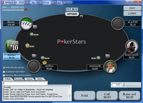 A Pokerstars Noticias E Atualizacoes