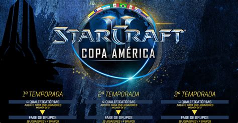 Apostas Em Starcraft 2 Caucaia