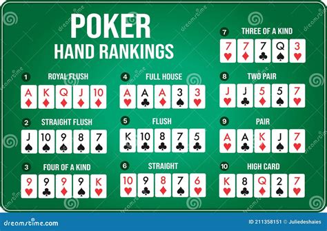 Australiano Texas Holdem Poker