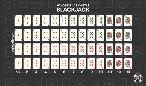 Blackjack Poquer De Brincalhao Valor