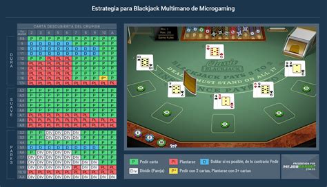 Blackjack Pro Montecarlo Sh Parimatch