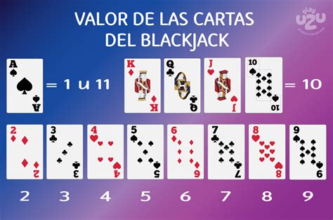 Blackjack Tipo De Letra Normal Para Mac