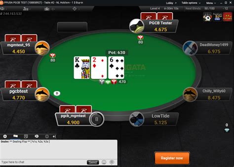 Borgata Poker Online De Resultados