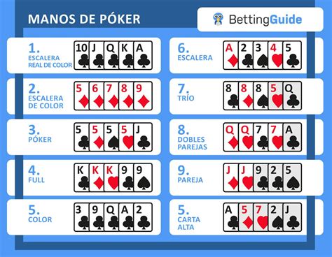 Cama Primavera De Poker