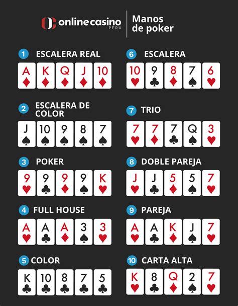 Chave De Poker 2