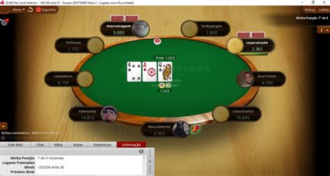 Como Fazer Um Bom Dinheiro De Poker Online