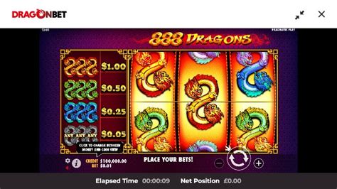 Dragonbet Casino Nicaragua