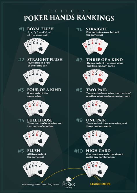 E2 Texas Holdem Poker