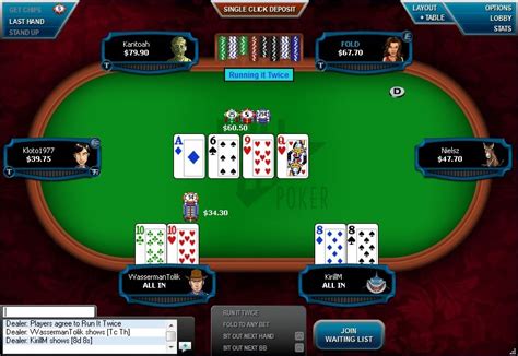 Eis Scandalo Di Full Tilt Poker