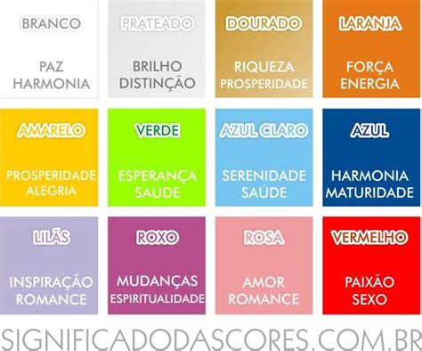 Fichas De Poker O Que As Cores Significam