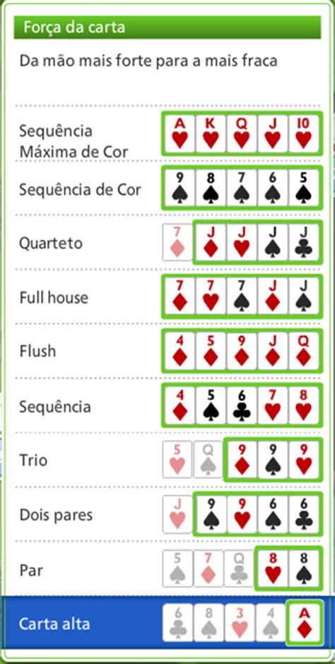 Forca De Mao De Poker De Calculadora