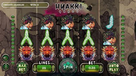 Hyakki Yakoo Slot - Play Online