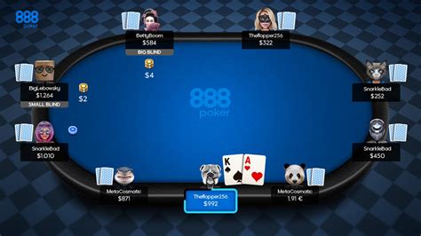 Internet Holdem Poker