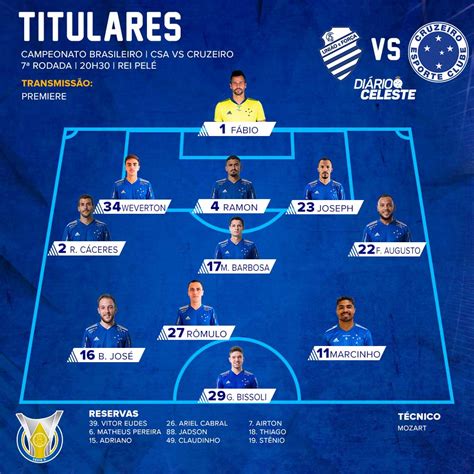 Jogo Idade Do Cruzeiro Da Princesa