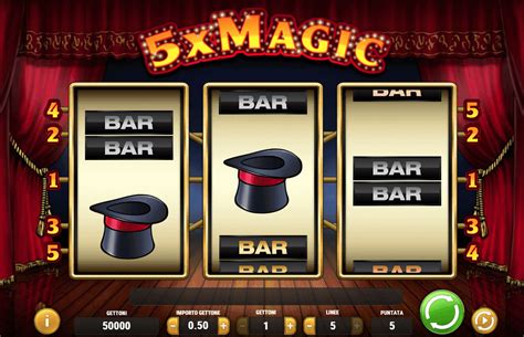 Kostenlos Slots To Play Ohne Anmeldung