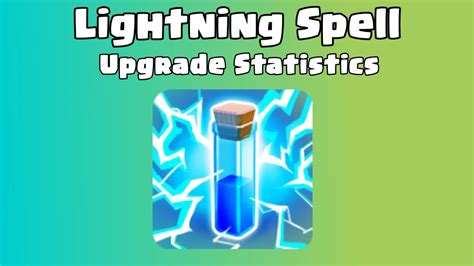 Lightning Spell Review 2024