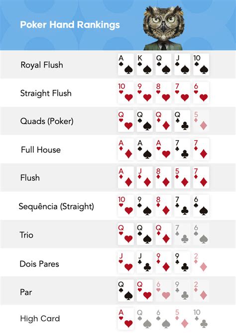 Lista De Maos De Poker Probabilidade