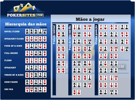 Mao De Poker De Gama Calculadora Download