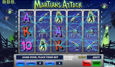 Martians Attack Review 2024
