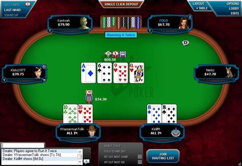 O Full Tilt Poker A Dinheiro Real App