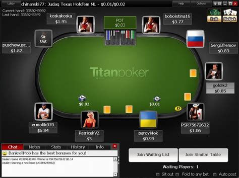 O Titan Poker Holanda