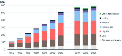 Ore Power Review 2024