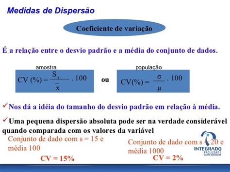 Os Simbolos De Dispersao De Maquinas De Fenda