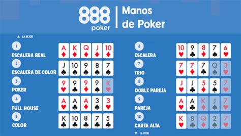 Poker 5 Probabilidades De Empate