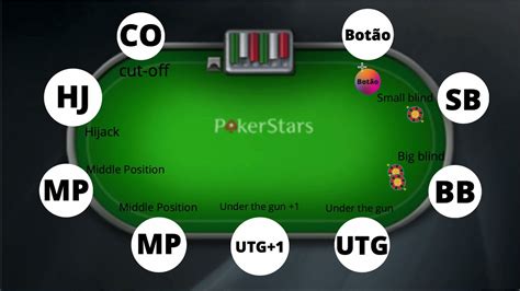 Poker Online De Todos Na Estrategia De
