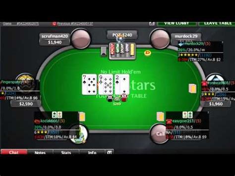 Poker Pro Labs Acoimbra