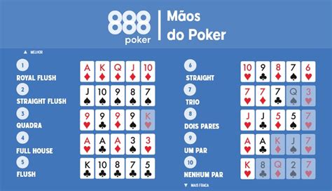 Poker Quem Ganha Flush