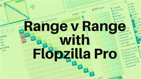 Poker Ranger Vs Flopzilla