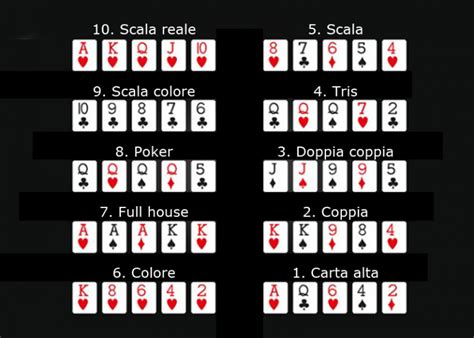 Poker Scala Punti