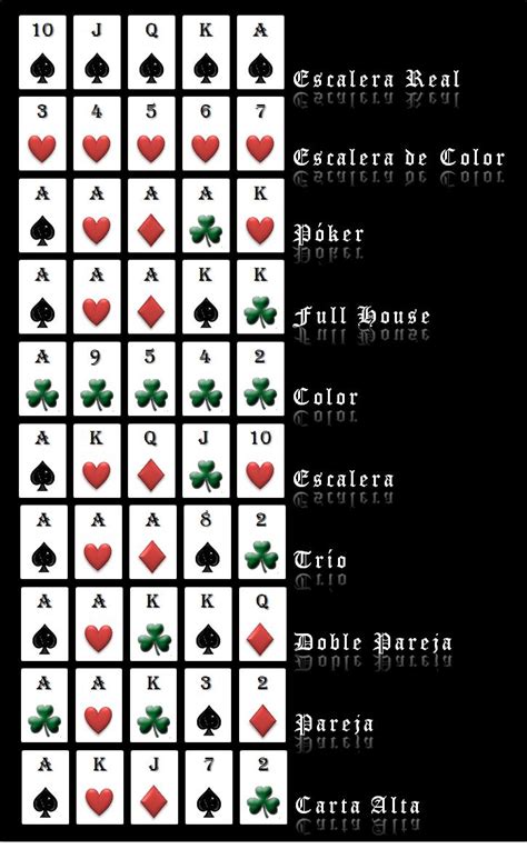 Poker Sistema De Gamarra