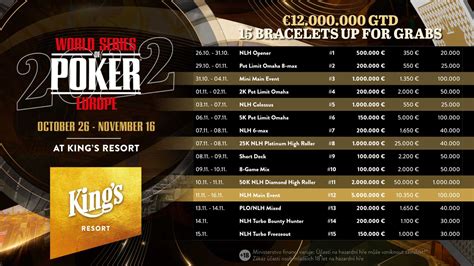 Poker Tour Valencia 2024