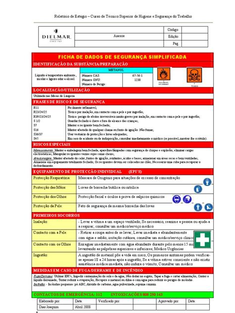 Preco Ficha De Dados De Seguranca Linear Difusor Ranhura