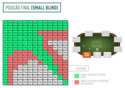 Probabilidade De Obter Certas Maos No Poker