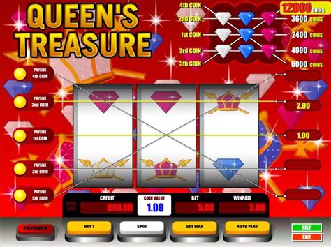 Queen Treasure Sportingbet