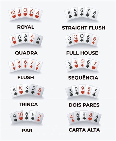 Regras De Poker Maos Ranking