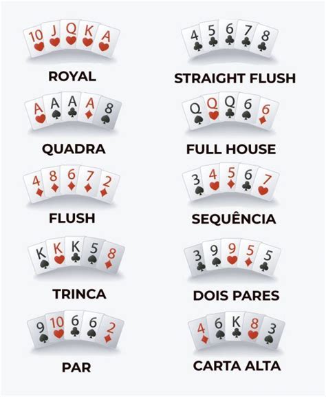 Regras De Poker Para Iniciantes