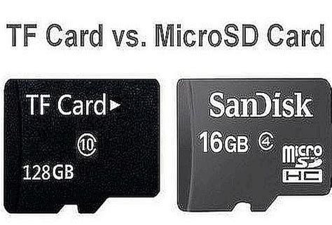 Slot Micro Sd C Est Quoi