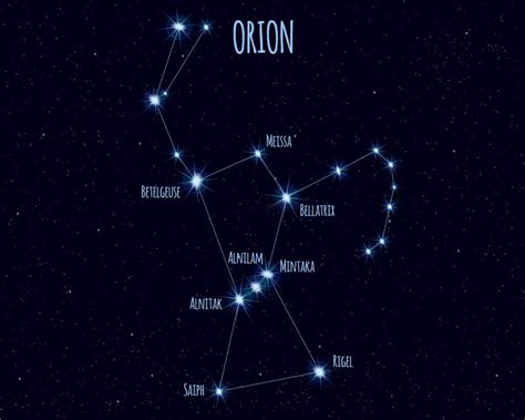 Stars Of Orion 1xbet