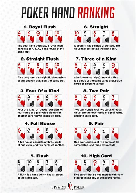 Texas Holdem Poker 123