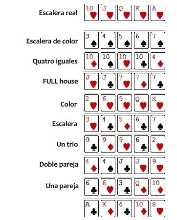 Vale Mas De Cor O Escalera Pt Poker